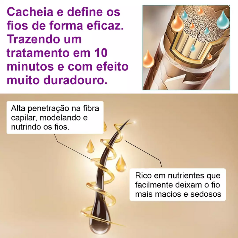 Desprogressiva Definição e Hidratação - UltraCachos®